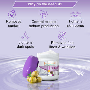 Tanend De-Tan Bleach Cream With Milk & Honey-450gm