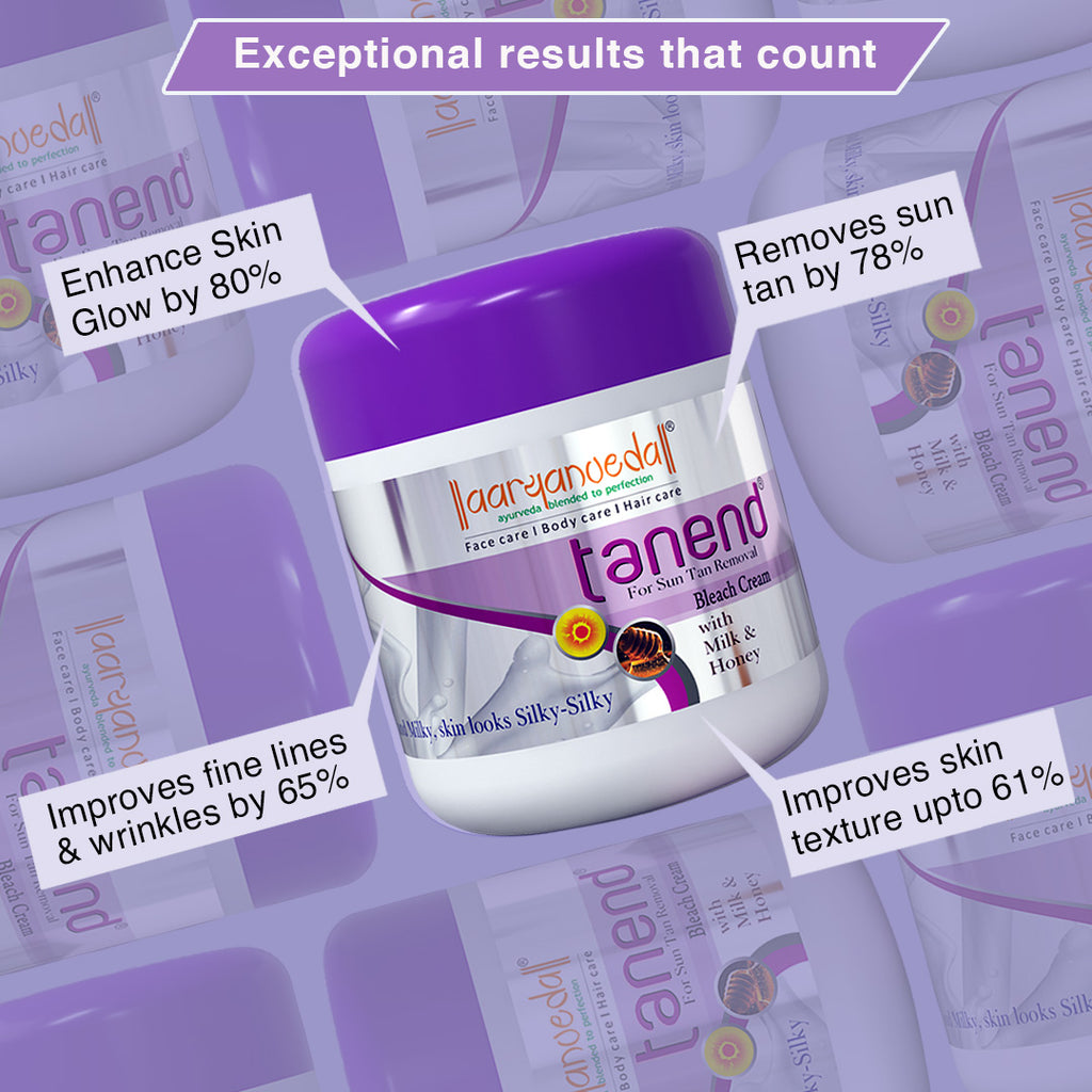 Tanend De-Tan Bleach Cream With Milk & Honey-450gm