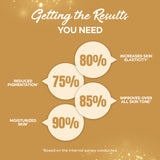 Gold Radiance DIY Kit - 45 ml