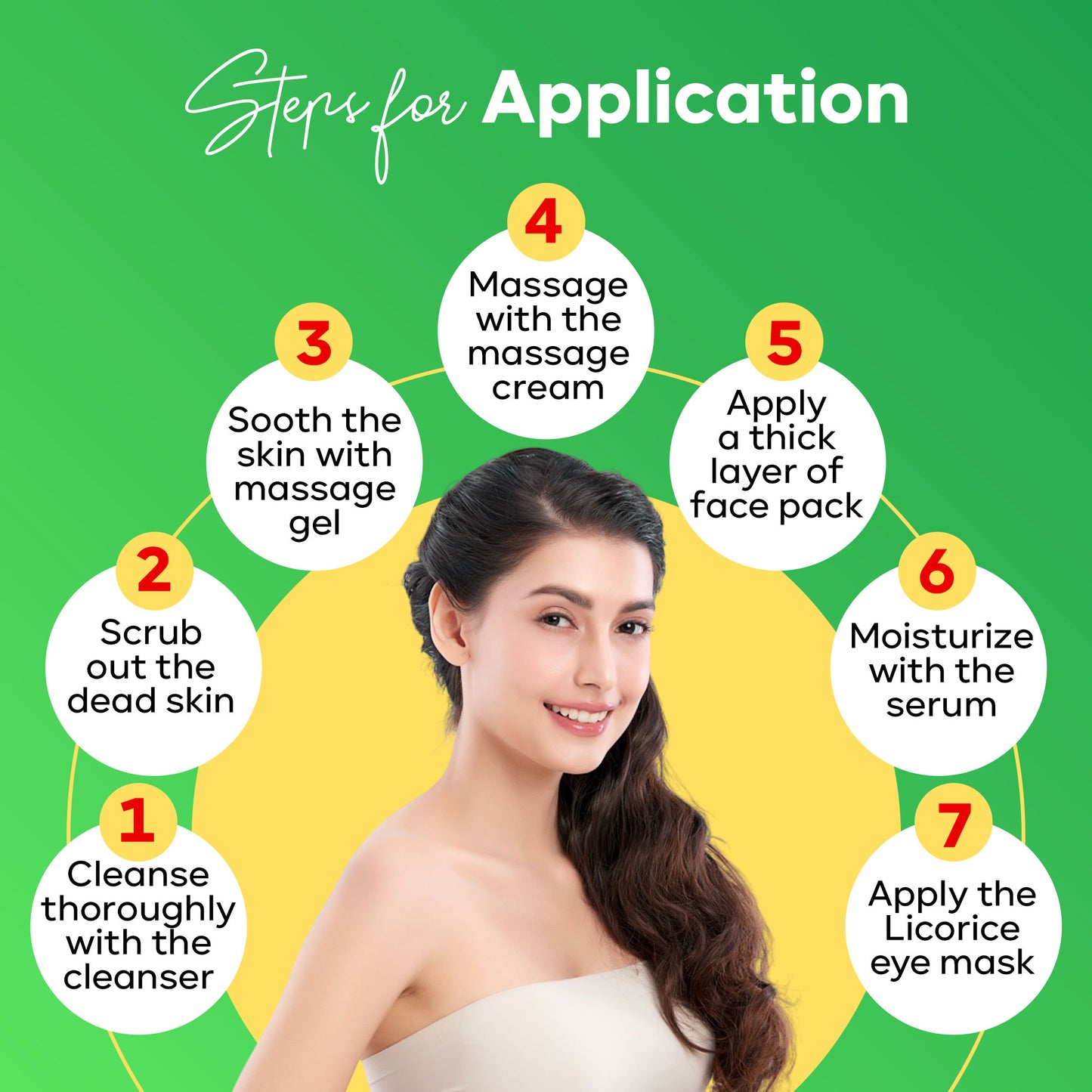 Banana Mineral DIY Kit-45 ml (Pack of 3)