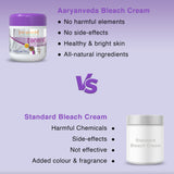 Tanend De-Tan Bleach Cream With Milk & Honey-450gm