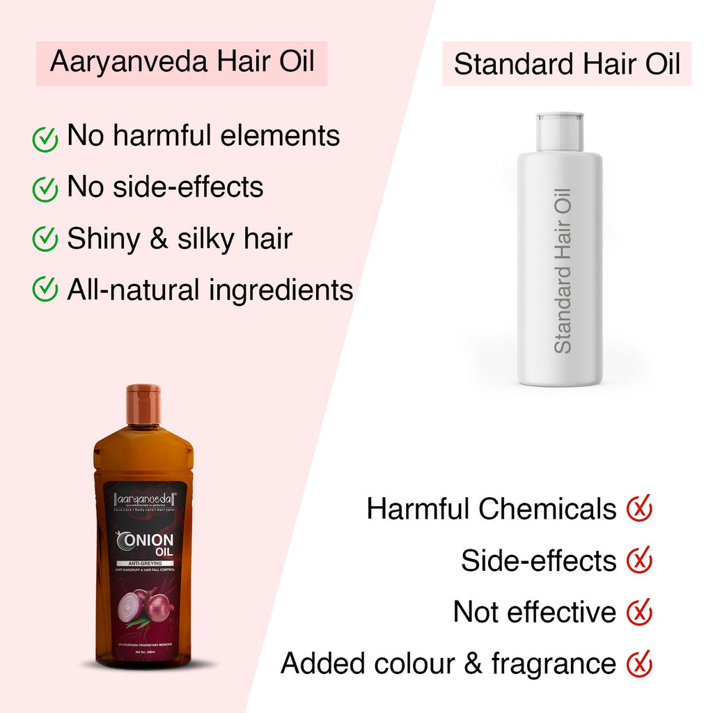 Onion Oil For Anti-Greying, Anti-Dandruff & Hair Fall Control- 100ml