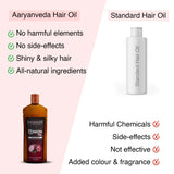 Onion Oil For Anti-Greying, Anti-Dandruff & Hair Fall Control- 100ml