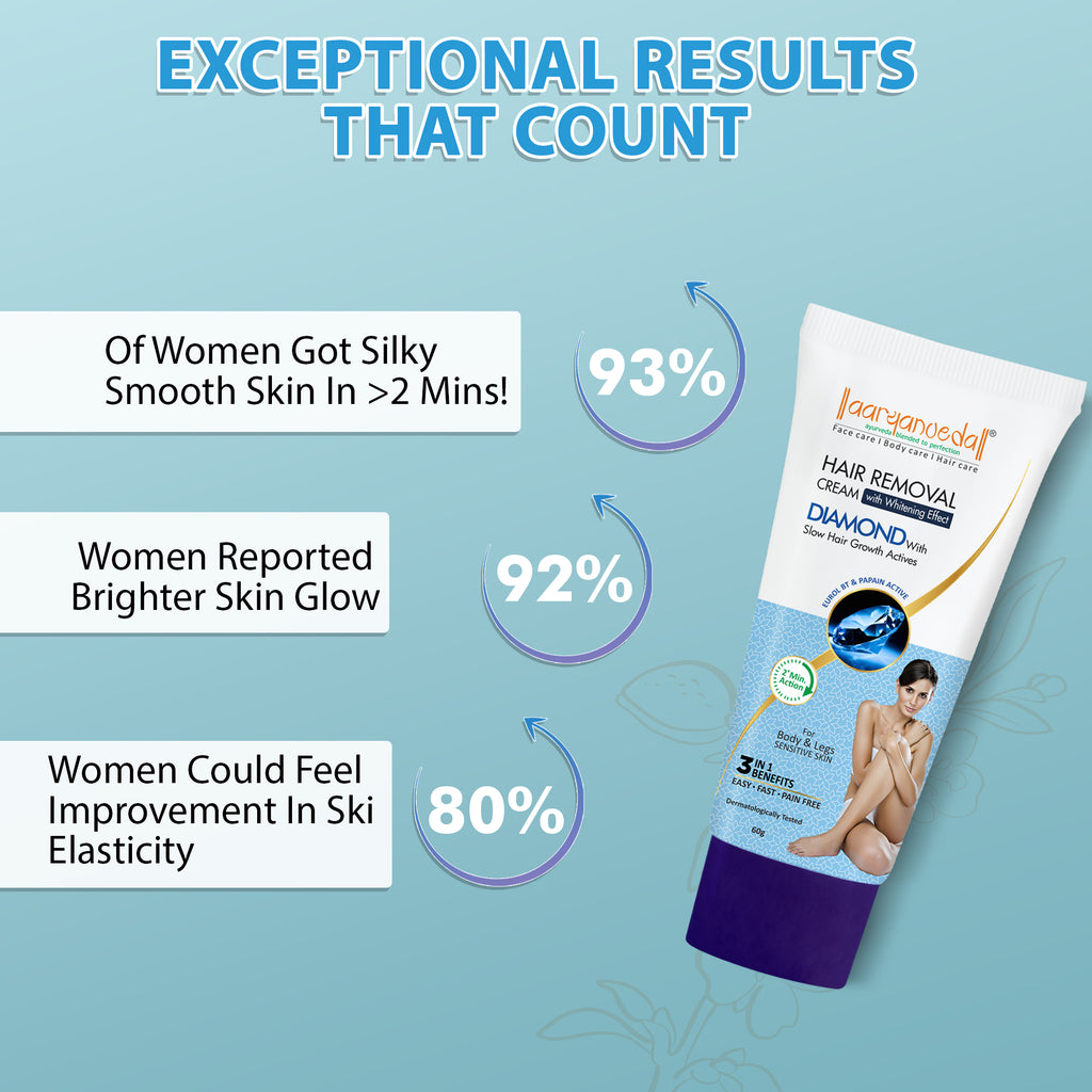 Diamond Hair Removal Cream-60gm each ( Pack of 2 )