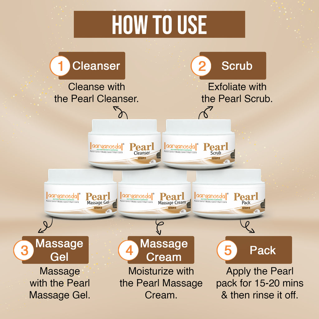 Pearl Kit-210 gm