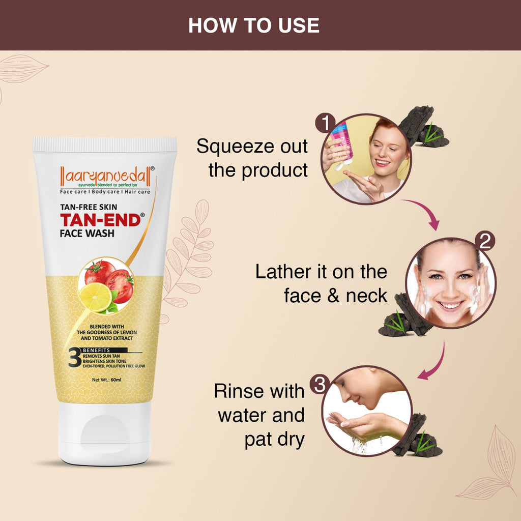 Aaryanveda Tan-Treatment Combo