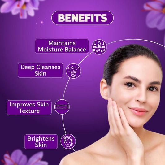 Glow & Protect Combo-( Tanend De-Tan Bleach Cream With Milk & Honey 450GM+ SPF 50 PA++++ Sunscreen With Vitamin C 100ML)