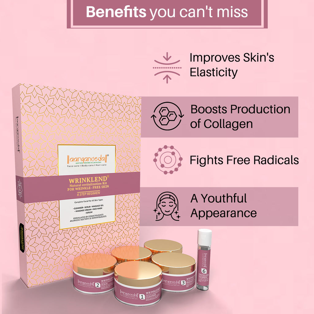 AaryanVeda - Wrinklend Natural Revitalization Kit - 260gm