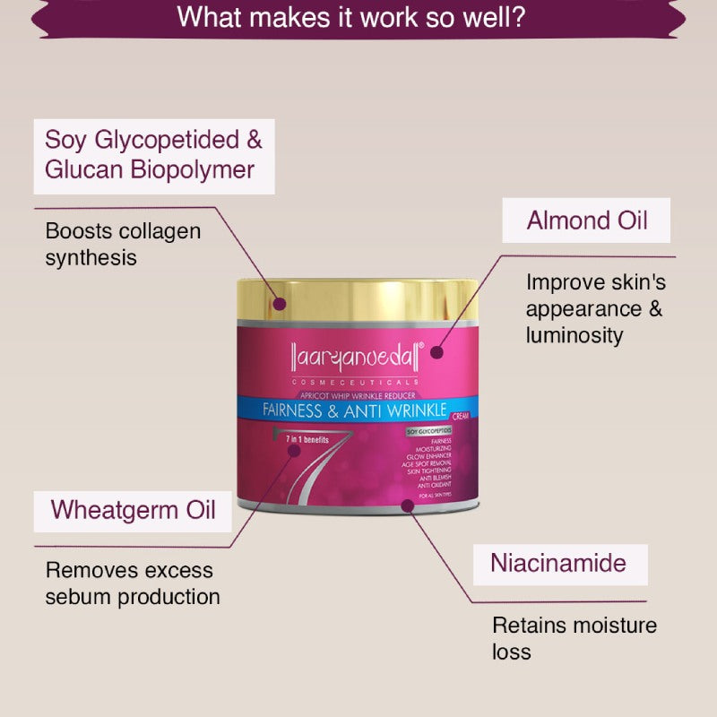 Fairness & Anti Wrinkle Cream - 90ML