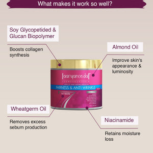 Fairness & Anti Wrinkle Cream - 90ML
