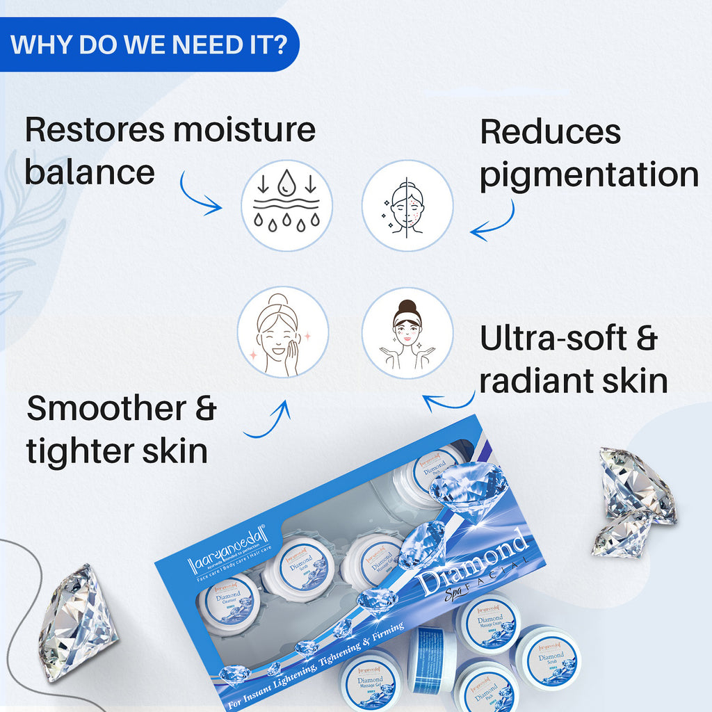 Diamond Spa Facial - 210gm