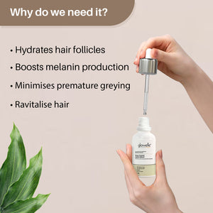 Glowelle Grey Control Hair Serum - 30 ML