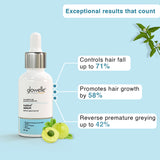 Glowelle FallEnd Hair Serum Defence Against Hair Fall-30 ml