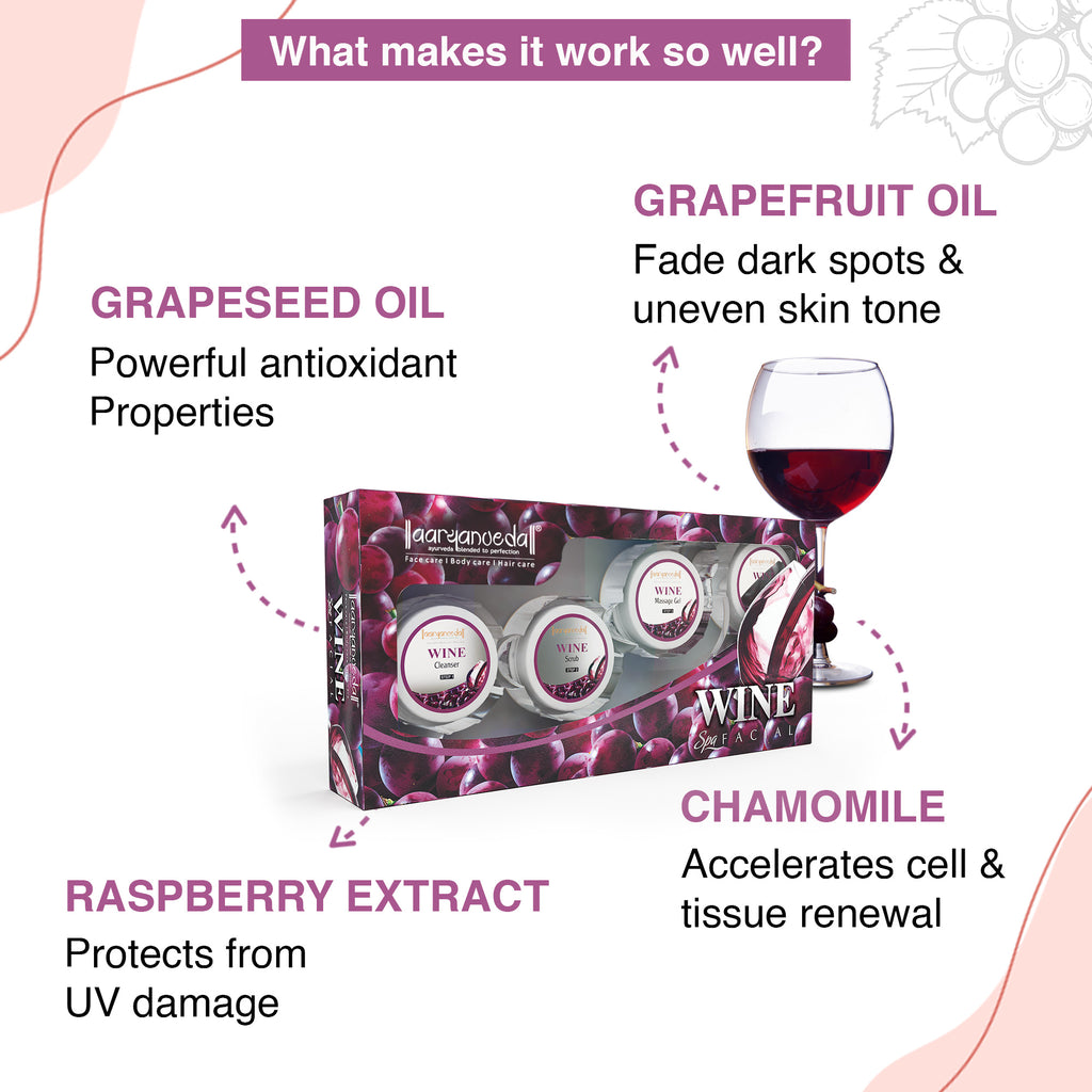 Wine Spa Facial - 210gm