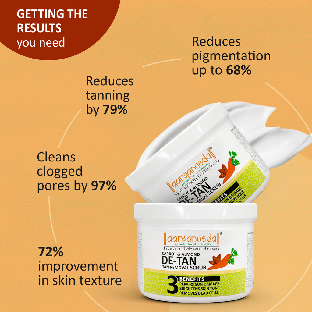 Carrot & Almond De-Tan-Tan Removal Scrub