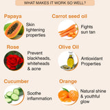 Papaya Spa Facial - 210gm