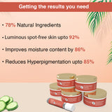 Pigmentend De-Pigmentation Facial Kit For Pigmentation Control-260gm