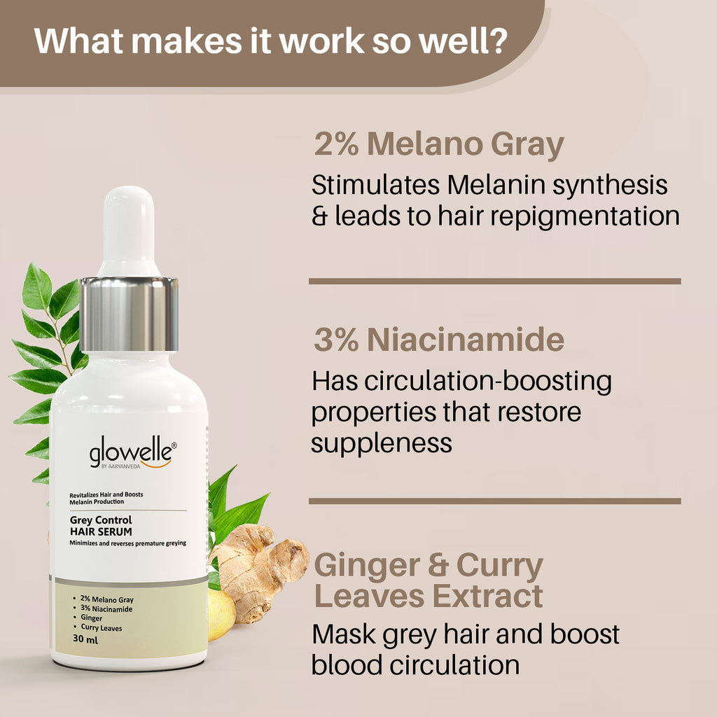 Anti - Greying Hair Protection Kit ( Onion Shampoo 100ml+Onion Oil 100ml+Grey Control hair serum 30ml )