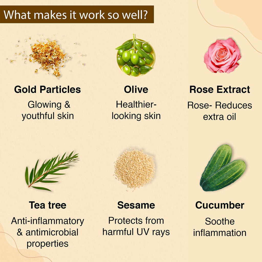 Gold Spa Facial - 210gm