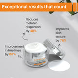 Blemish-End Cream For Blemish Prone Skin - 50ml