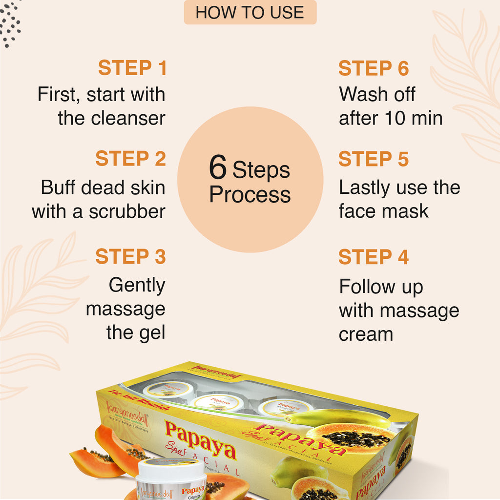 Papaya Spa Facial - 210gm