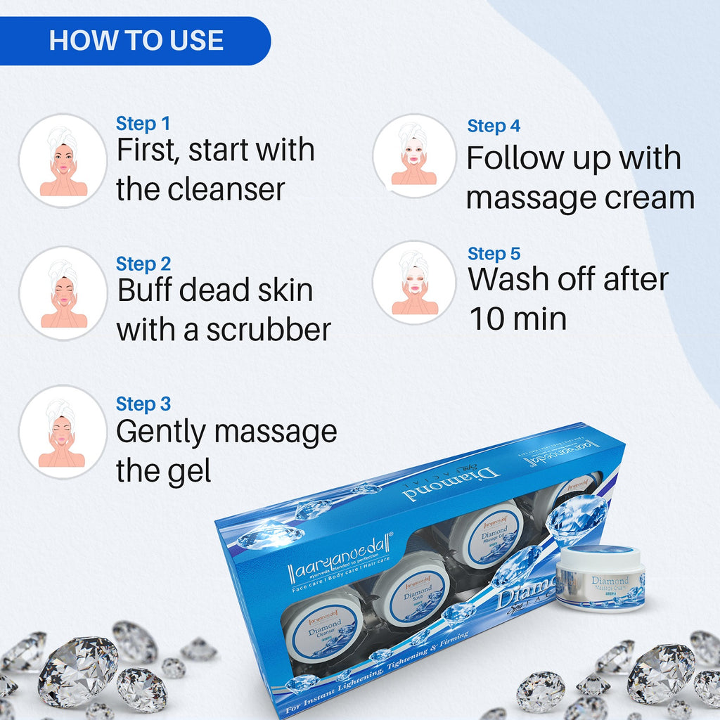 Diamond Spa Facial - 210gm