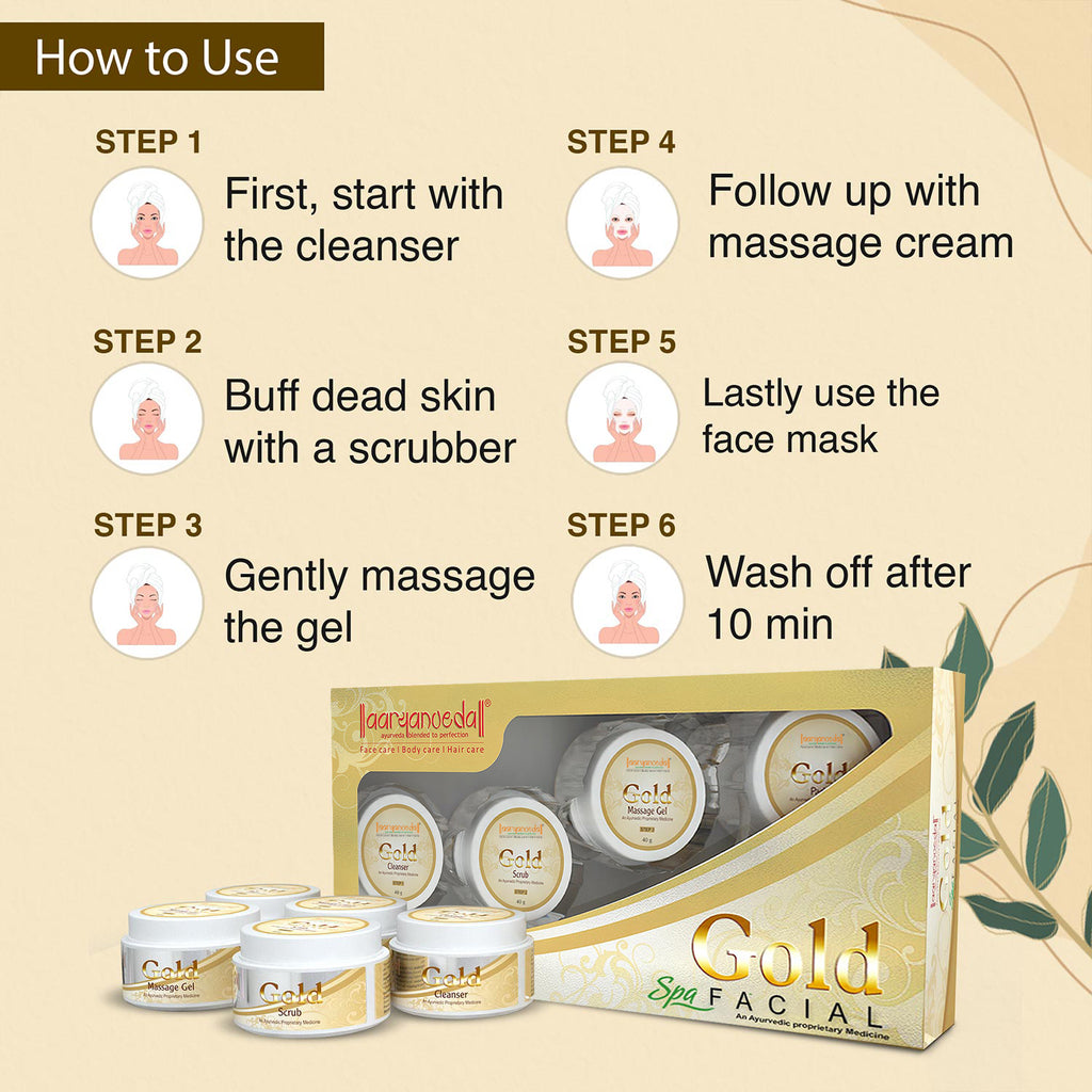 Gold Spa Facial - 210gm