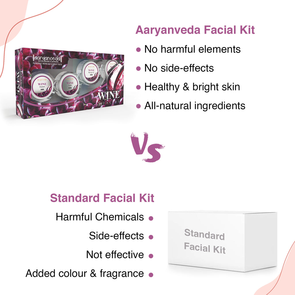 Wine Spa Facial - 210gm
