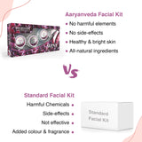 Wine Spa Facial - 210gm