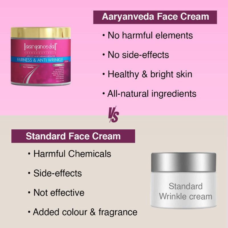 Fairness & Anti Wrinkle Cream - 90ML