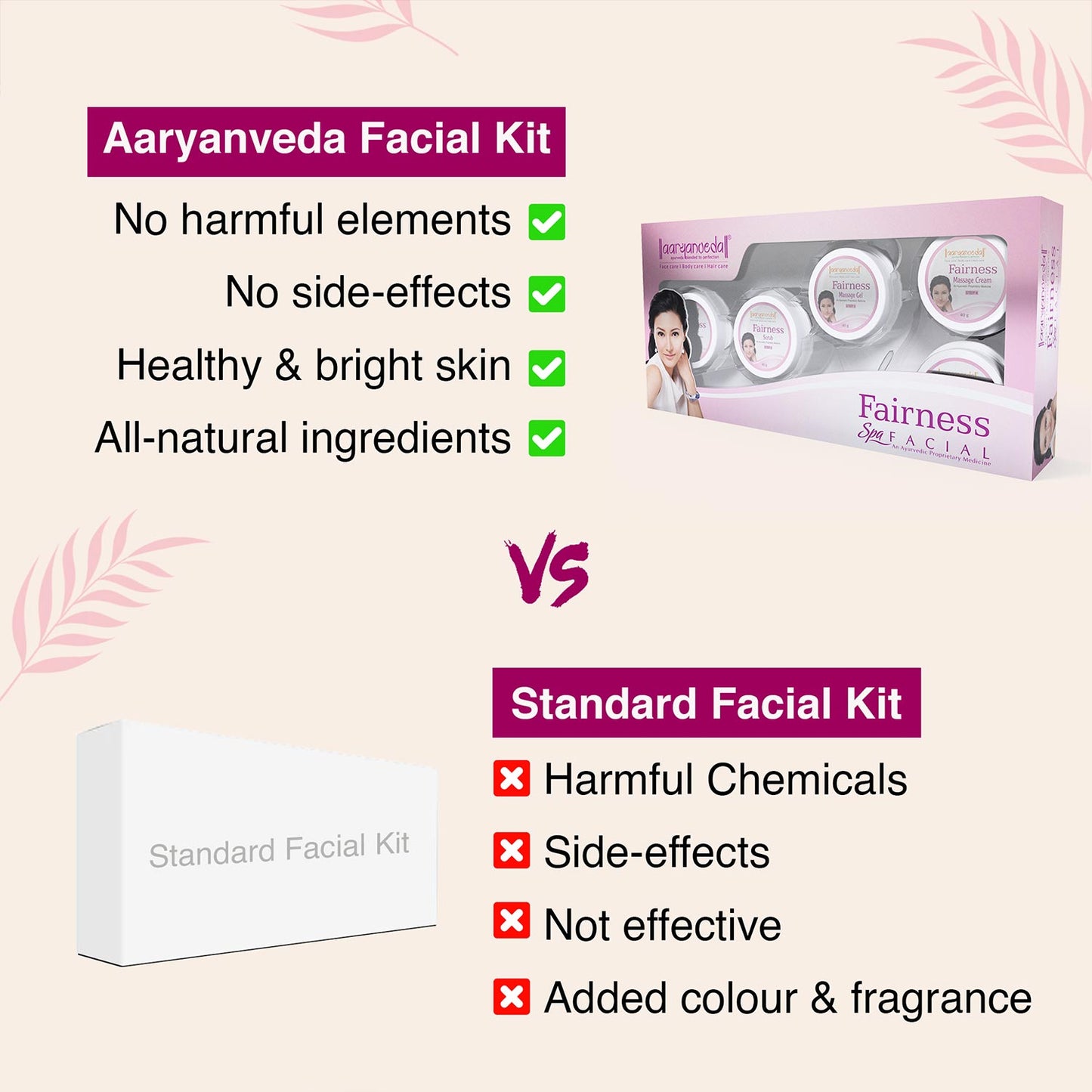 Fairness Spa Facial - 210gm