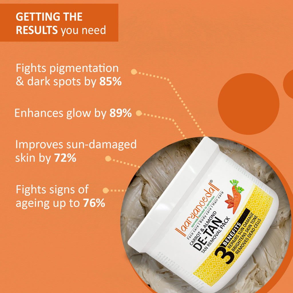 Carrot & Almond De-Tan - Tan Removal Pack
