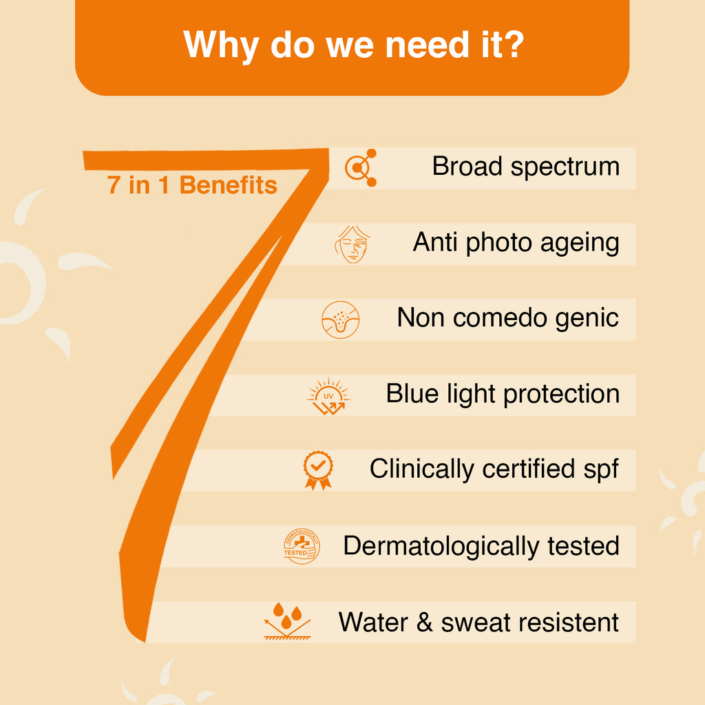 7 In 1 Benefits SunProtective Cream SPF-40 PA+++  - 60ml each ( Pack Of 2 )