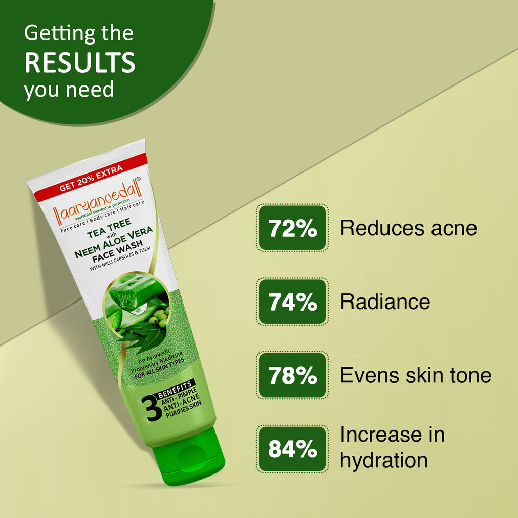 Tea Tree with Neem Aloe Vera Facewash with Millicapsules & Tulsi 100ml+20ml : 120ml