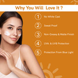 Glowelle 1% Hyaluronic Sunscreen Aqua Gel With SPF 60 PA++++ For Complete UV Protection, Matte Finish, and Skin Nourishment | No White Cast | with Niacinamide for Oily Skin- 50ml
