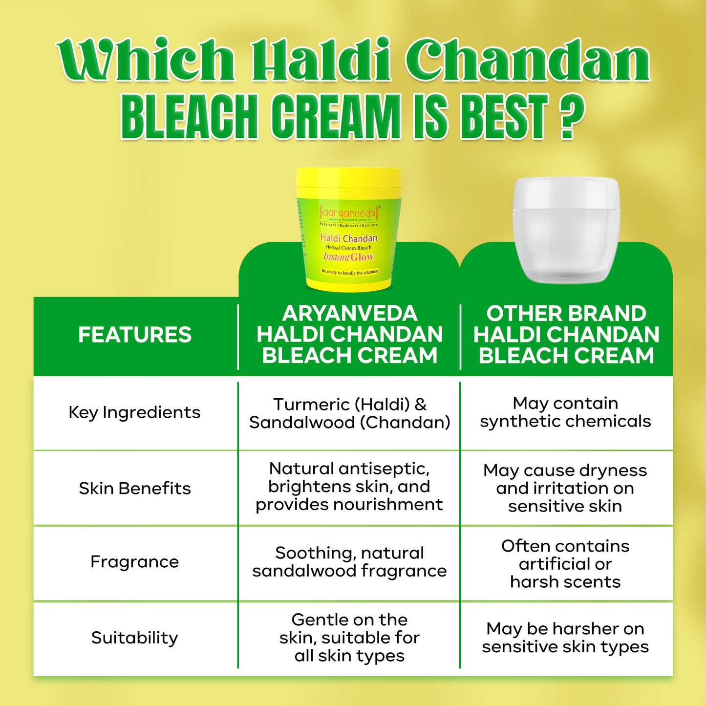 Haldi Chandan Herbal Bleach Cream For Instant Glow-250gm