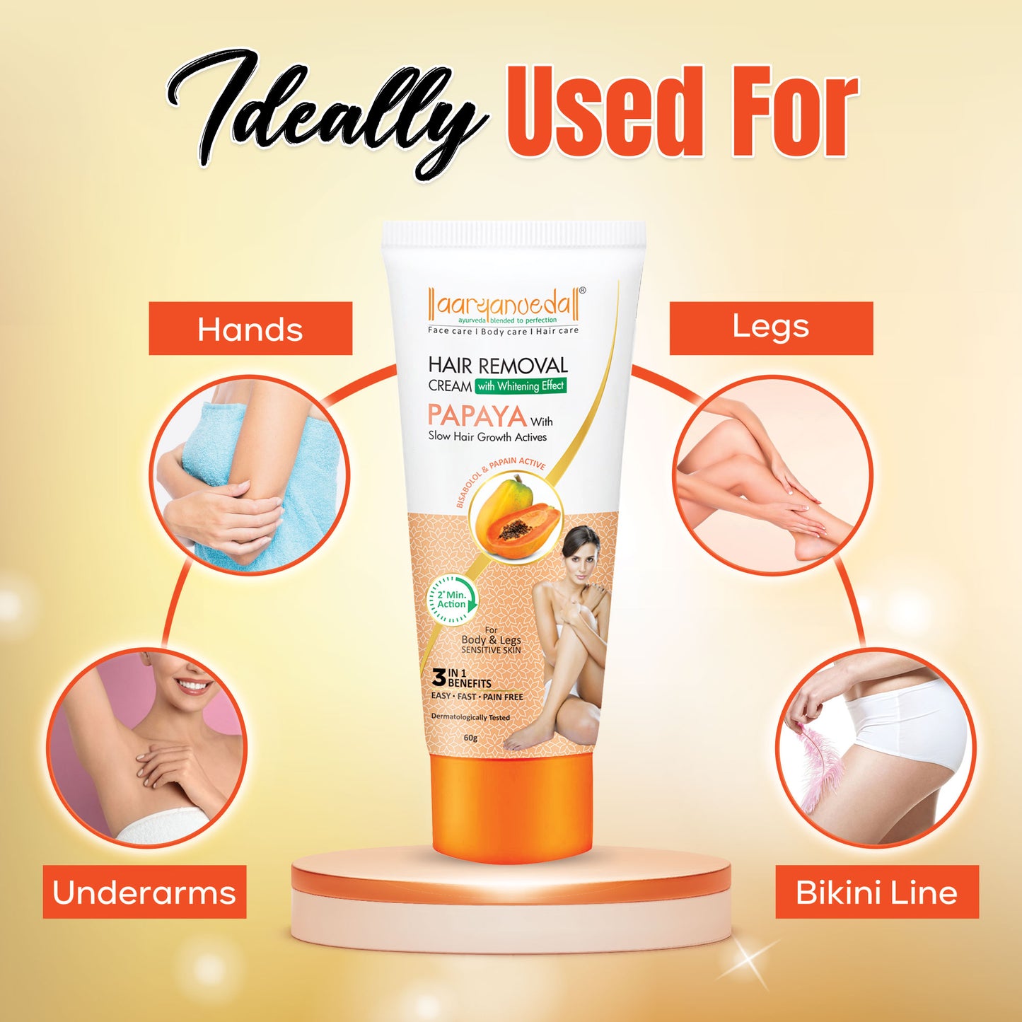 Hair Removal Cream Papaya with Slow Hair Growth Actives -60 gm each  ( Pack Of  5 )