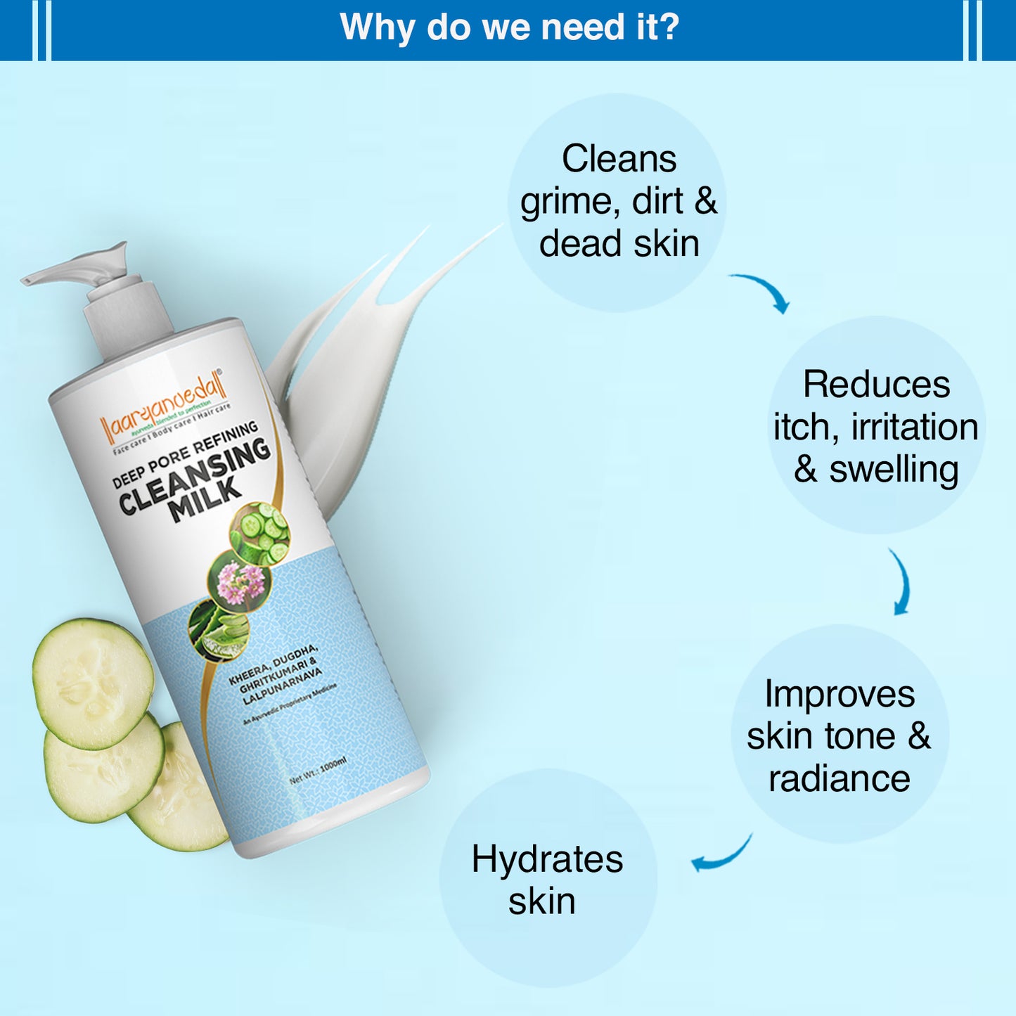 Deep Pore Refining Cleansing Milk