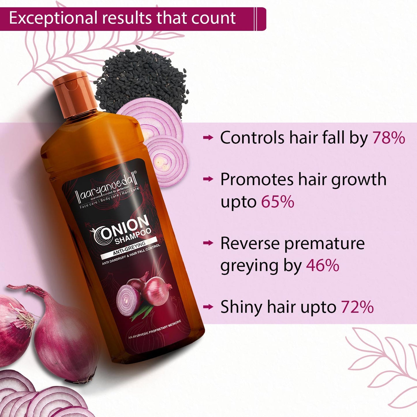 Onion Shampoo For Anti-Greying,Anti-Dandruff & Hair Fall Control