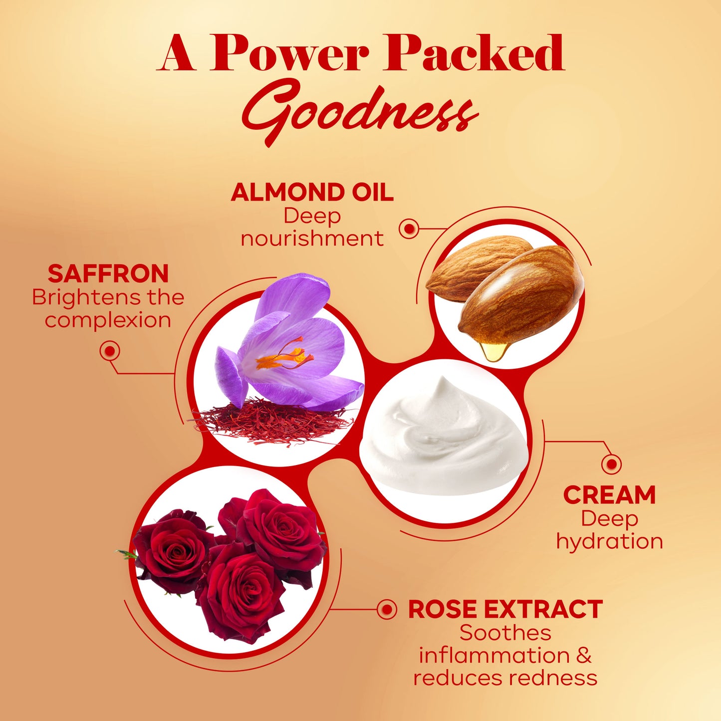 Aaryanveda Kesar Malai DIY Kit-45 ml ( Pack of 3 )