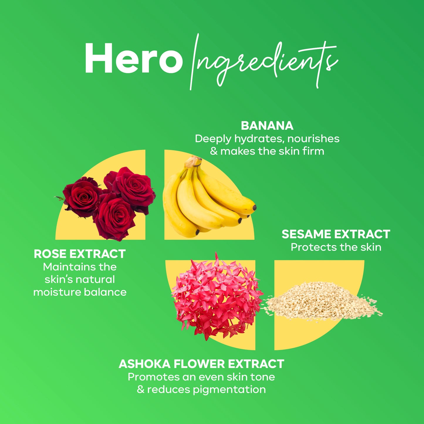 Banana Mineral DIY Kit-45 ml (Pack of 3)