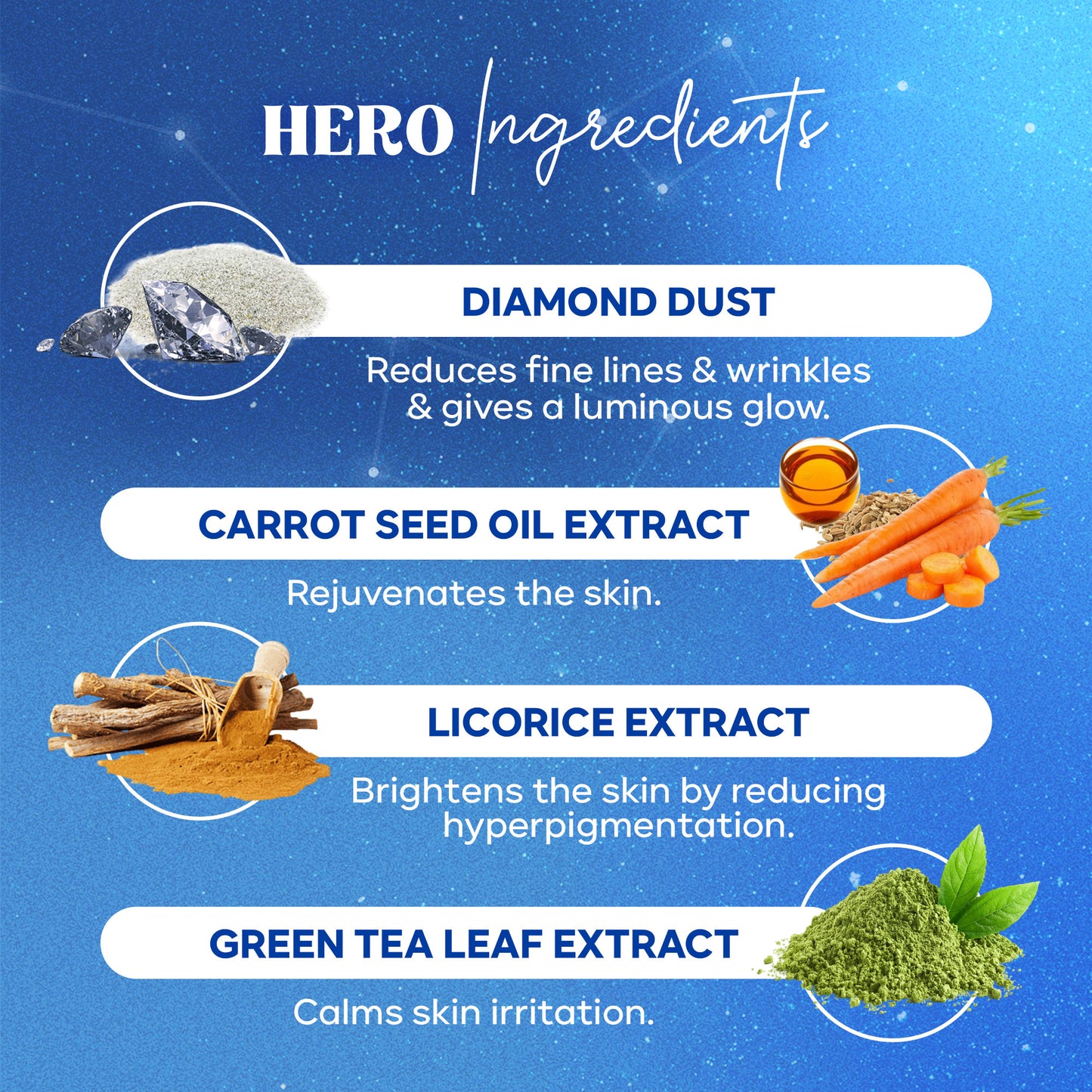 Diamond Hydra Facial DIY KIT-45 ml ( Pack of 3)