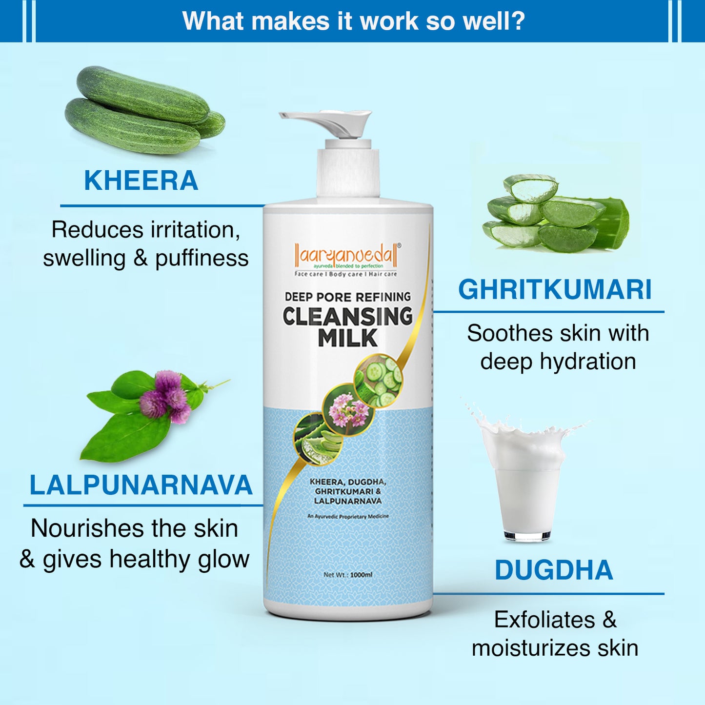 Deep Pore Refining Cleansing Milk