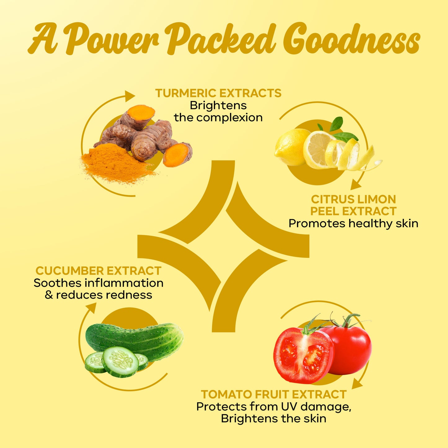 Tan Removal De-Tan DIY Kit-45ml ( Pack of 3)