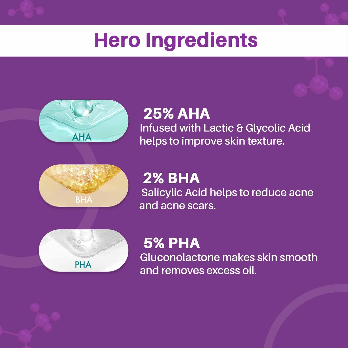 Glowelle 25% AHA,2% BHA And 5% PHA Face Peeling Solution-30ml