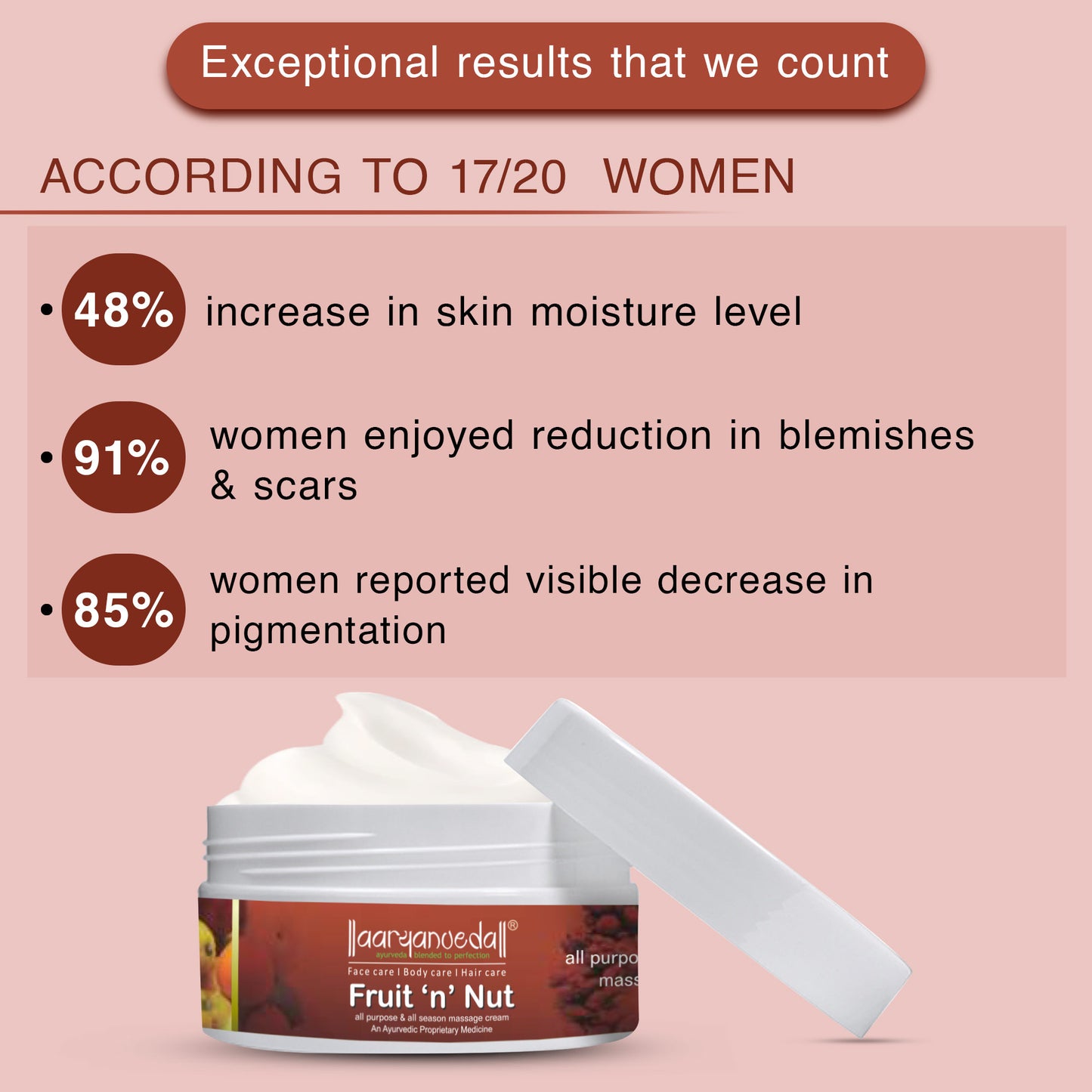 Fruit 'n' Nut All Purpose & All Season Massage Cream-200gm