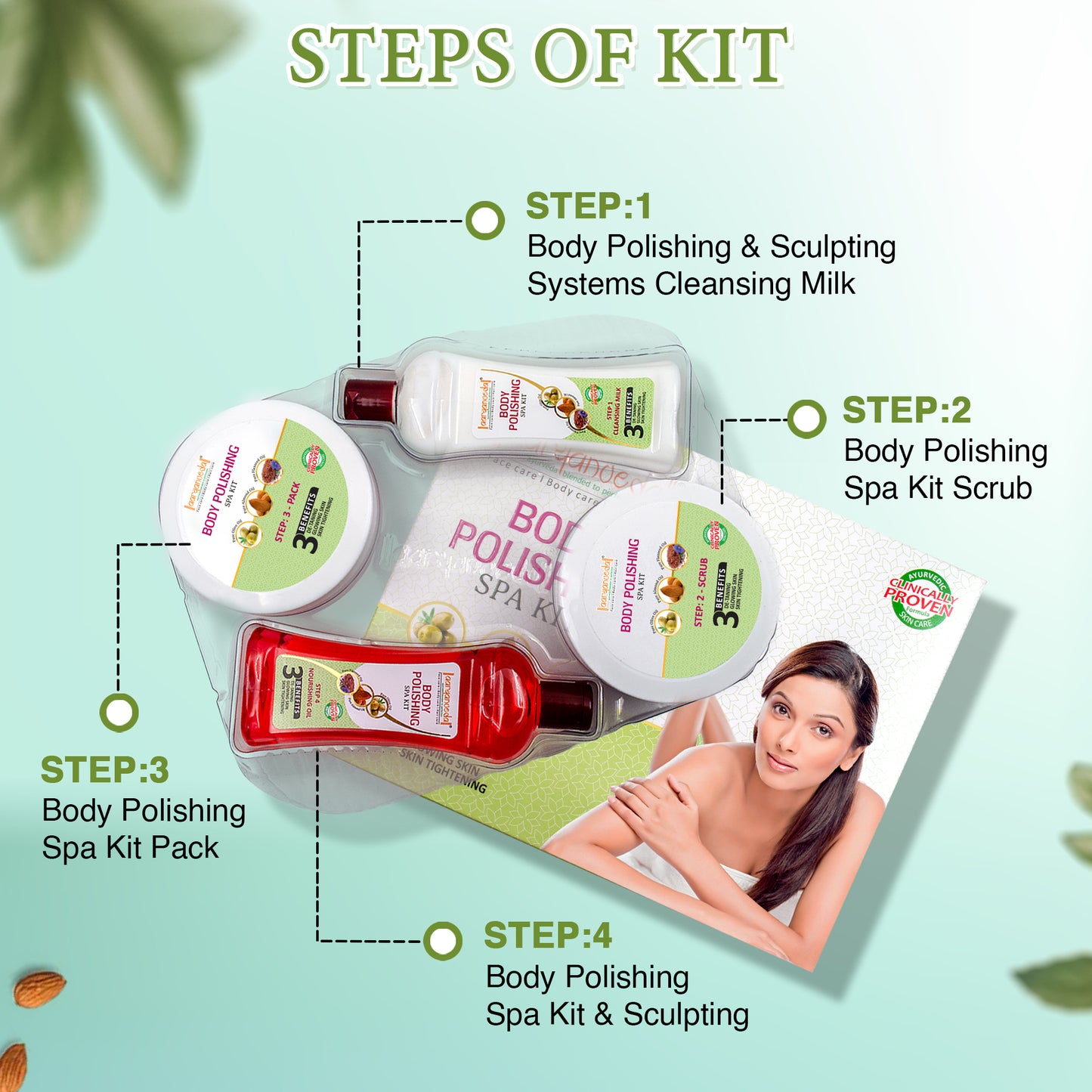 Body Polishing Kit-580 ml