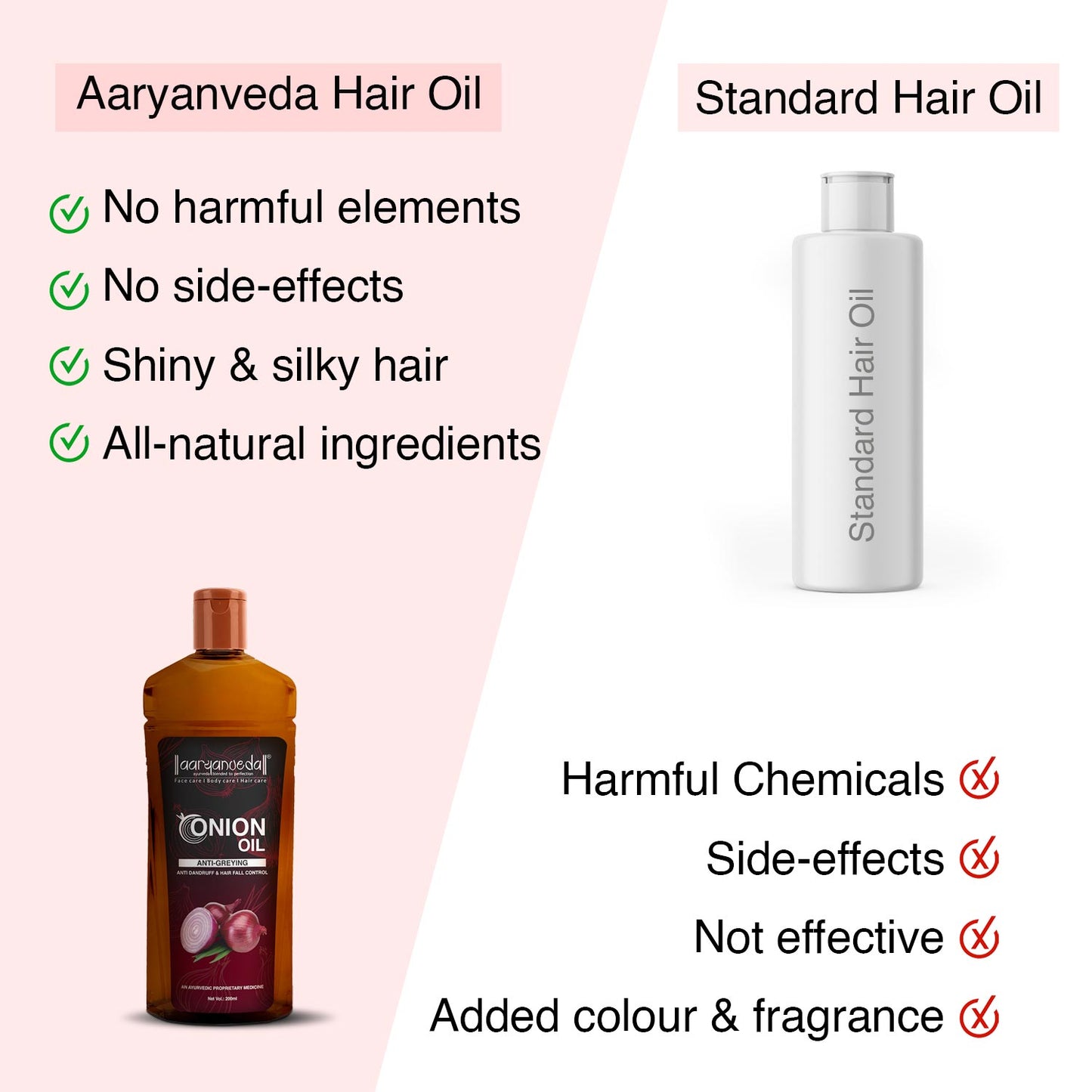 Onion Oil For Anti-Greying, Anti-Dandruff & Hair Fall Control-100ml