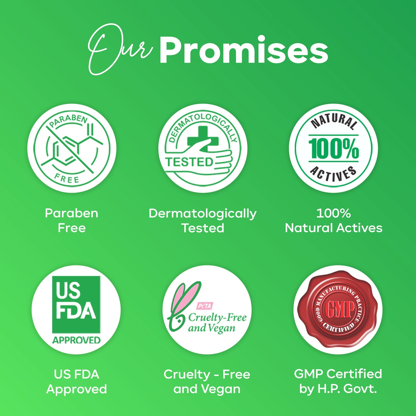 Banana Mineral DIY Kit-45 ml (Pack of 3)