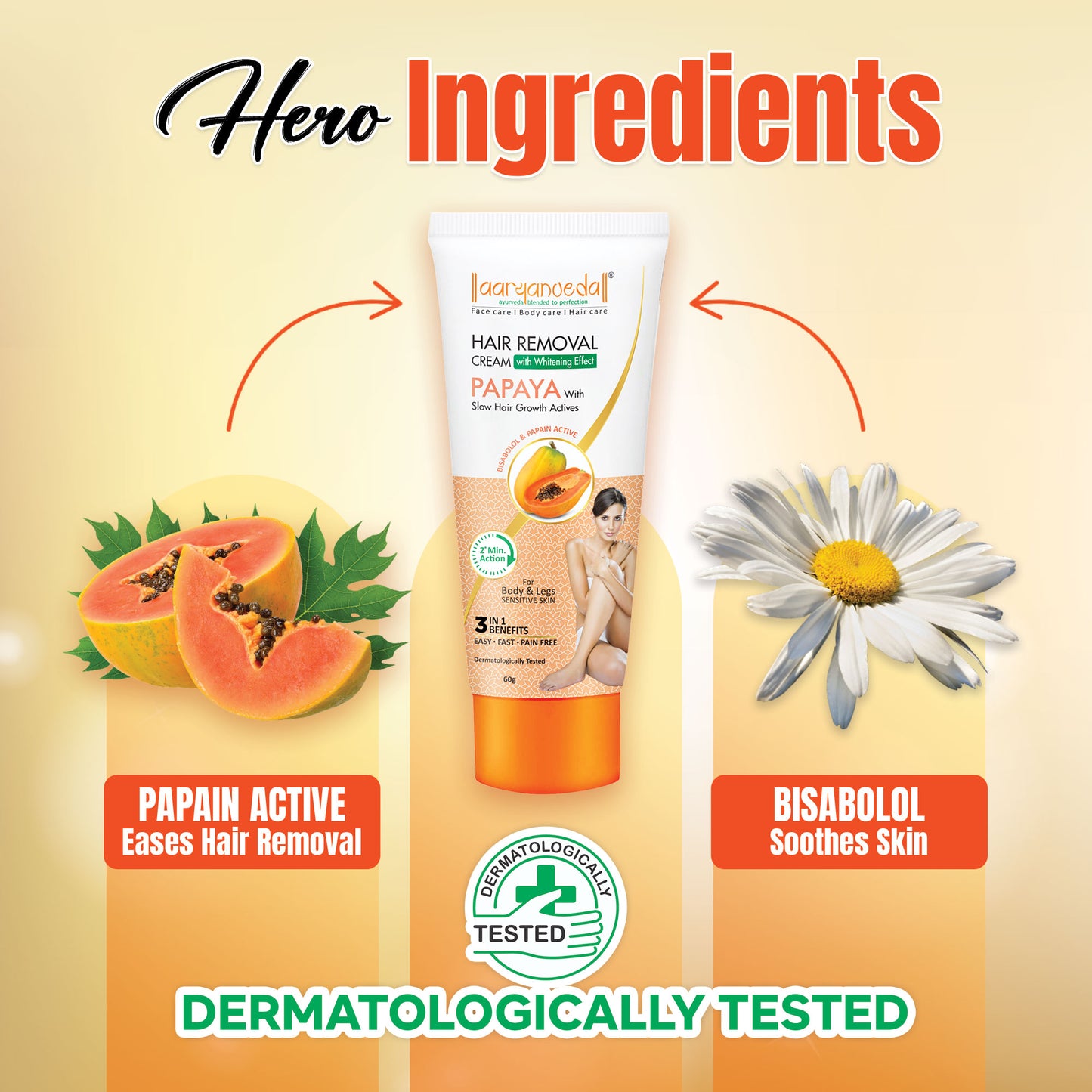 Hair Removal Cream Papaya with Slow Hair Growth Actives -60 gm each  ( Pack Of  5 )